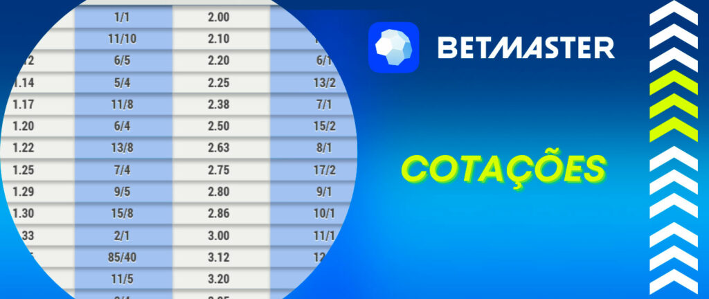 Arena esportiva bet365