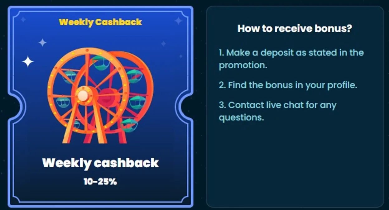 icebet